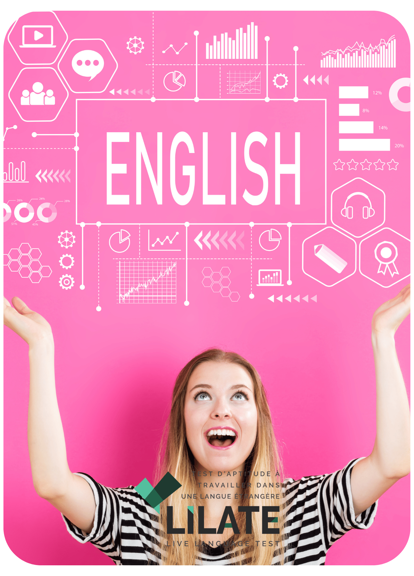 Formation_Anglais_pro_Connect_Learning_2025