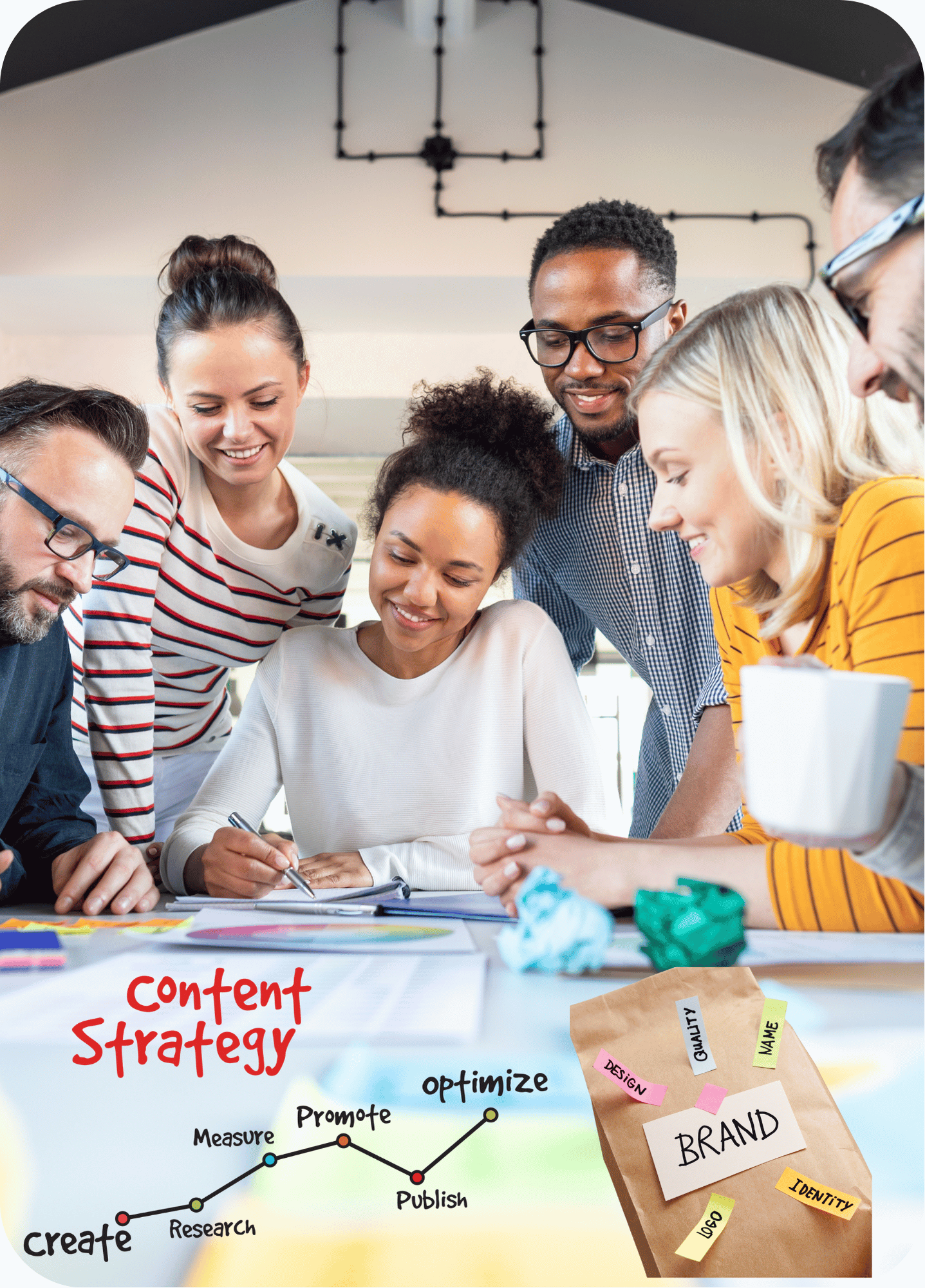 Formation_Digital_Brand_Content_Connect_Learning_2025